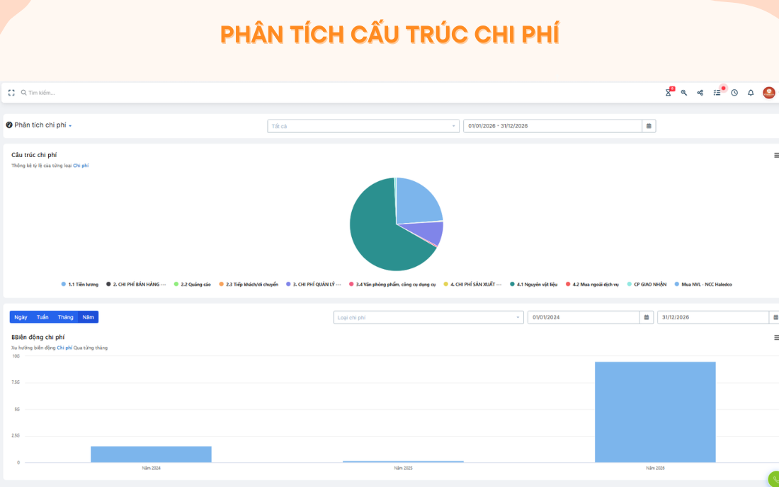 phần mềm báo cáo tài chính