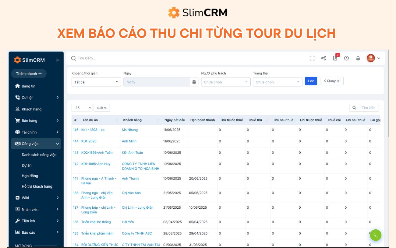 Phần mềm báo cáo tour du lịch 2