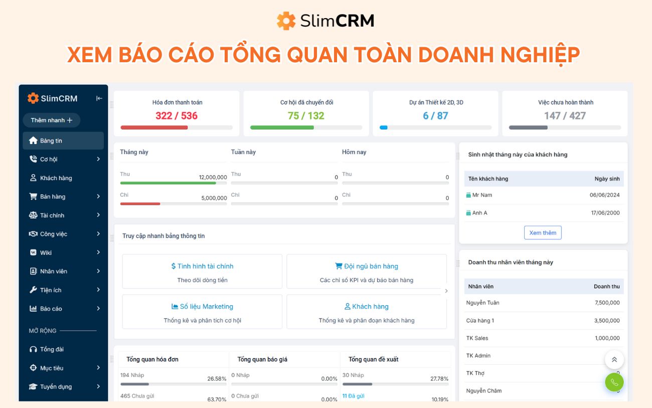 Phần mềm báo cáo tour du lịch 3