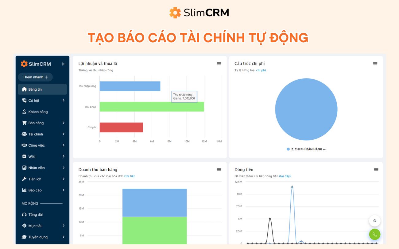 Phần mềm báo cáo tour du lịch