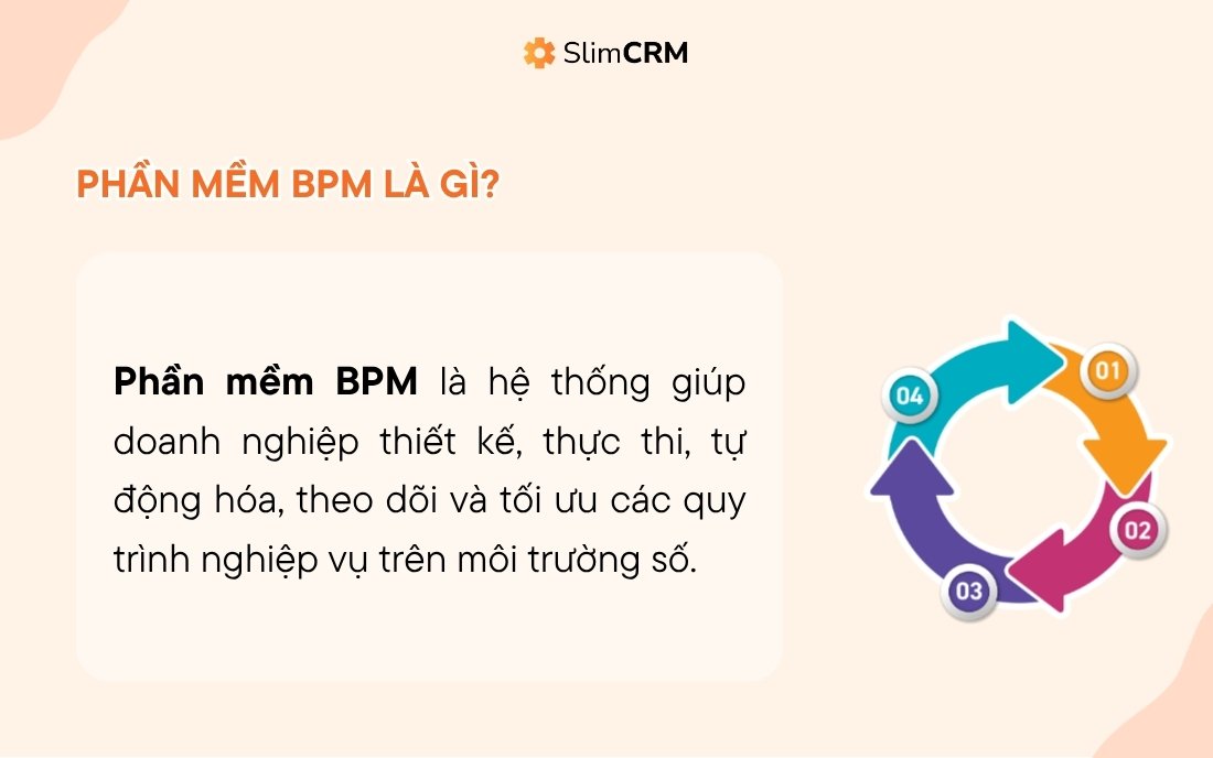 Phần mềm BPM là gì