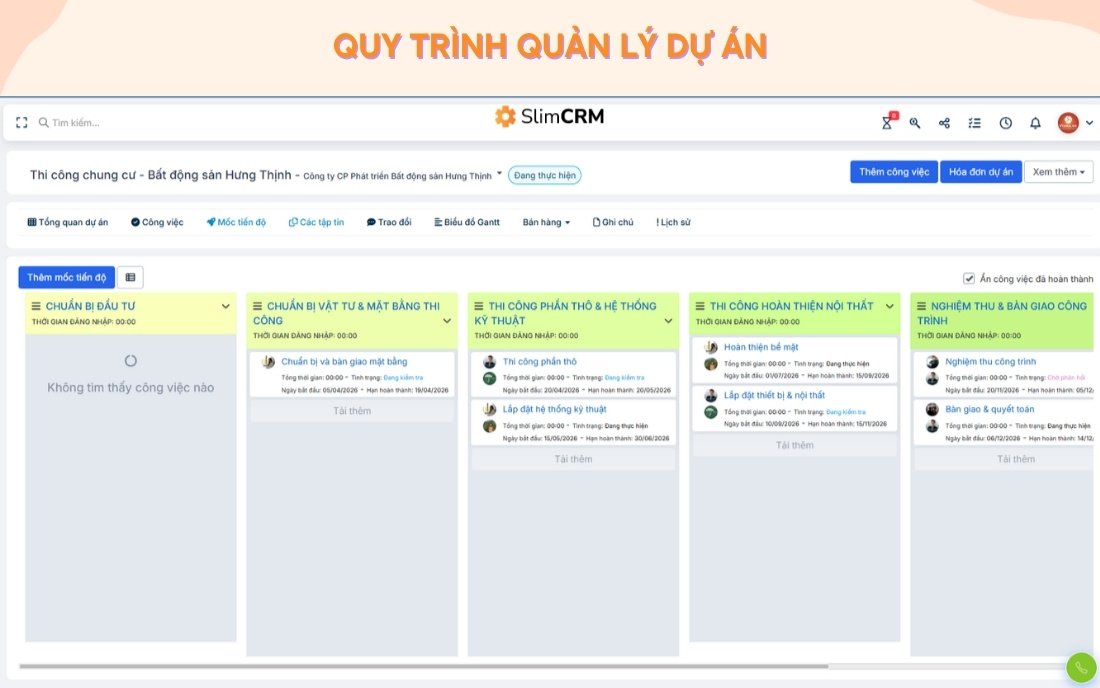 Phần mềm BPM