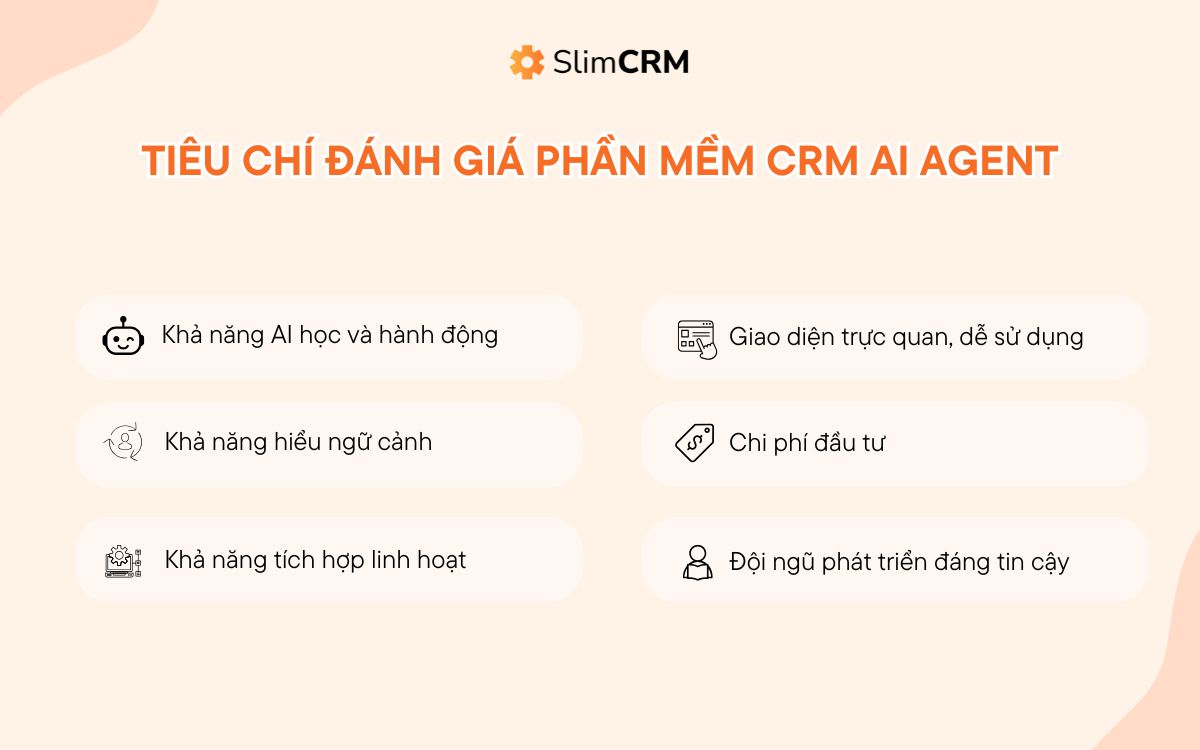 Phần mềm CRM AI Agent