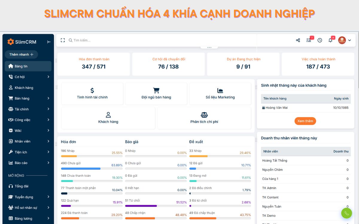Phần mềm SlimCRM