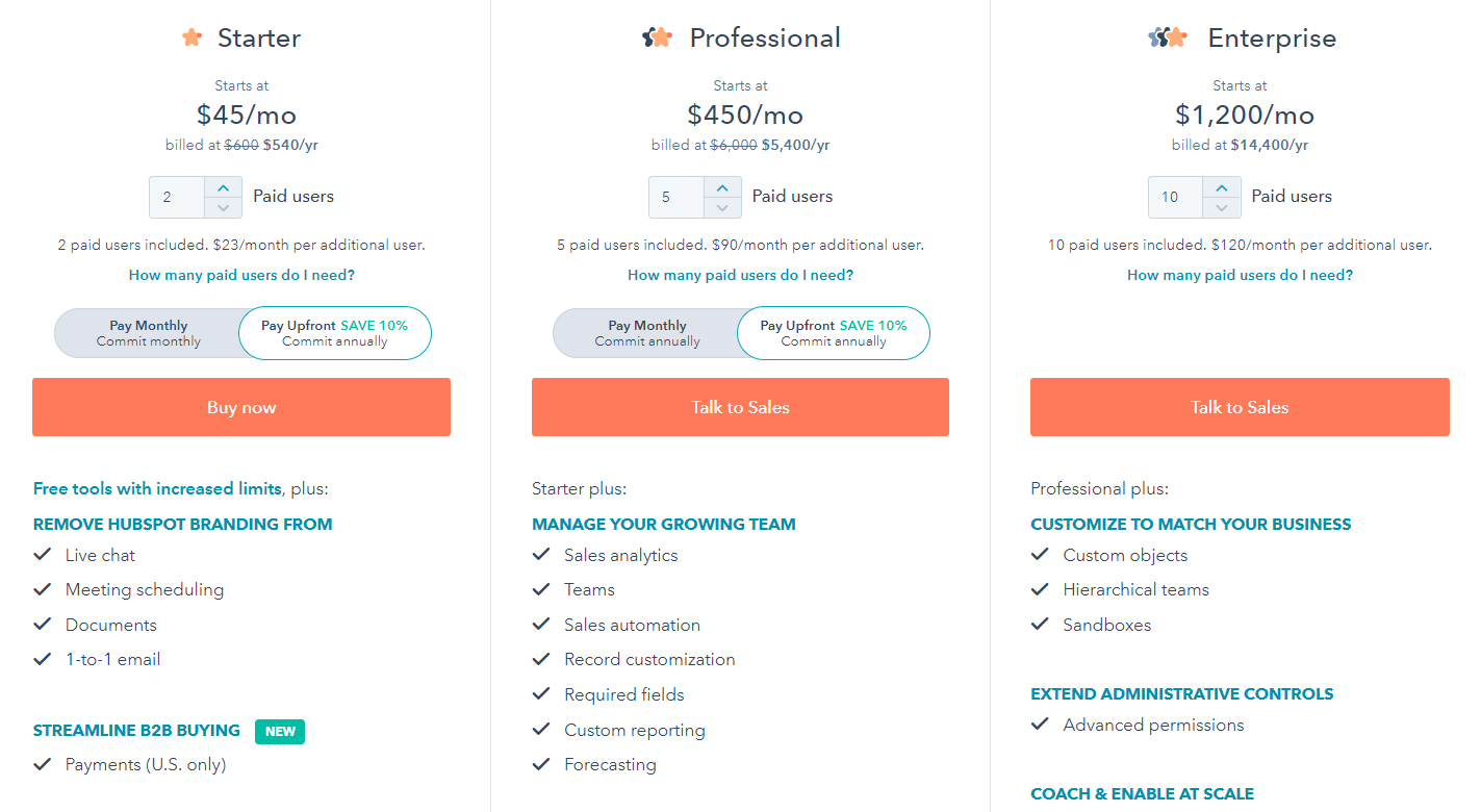 Phần mềm CRM du lịch