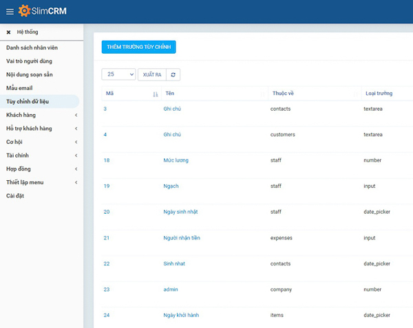 phần mềm crm giáo dục đào tạo tốt nhất slimcrm tính năng