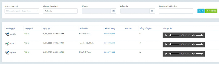 phần mềm crm giáo dục đào tạo tốt nhất slimcrm tính năng