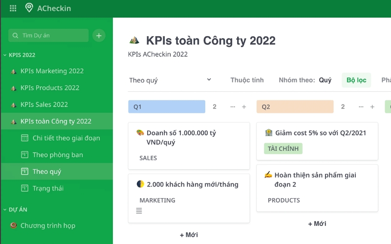 ACheckin - Phần mềm KPI đơn giản, hiệu quả