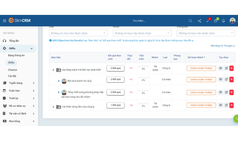 Phần mềm đánh giá KPI kết hợp với OKRs