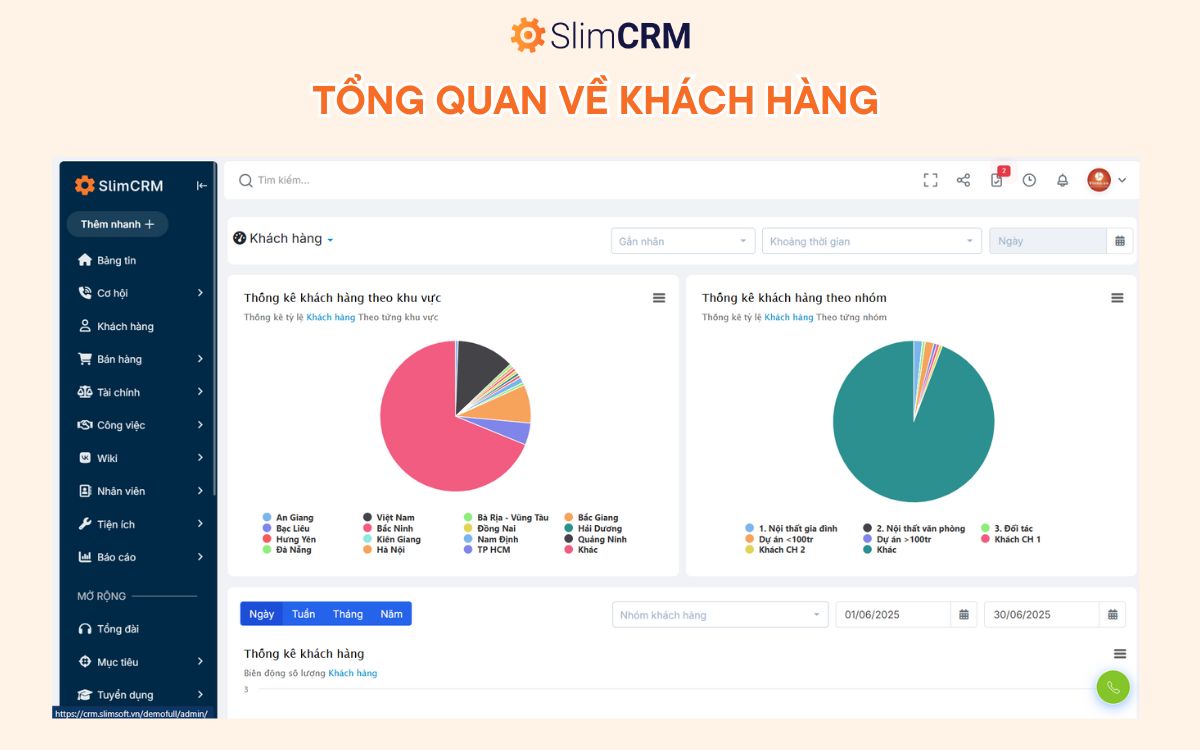 Phần mềm điều hành tour 2