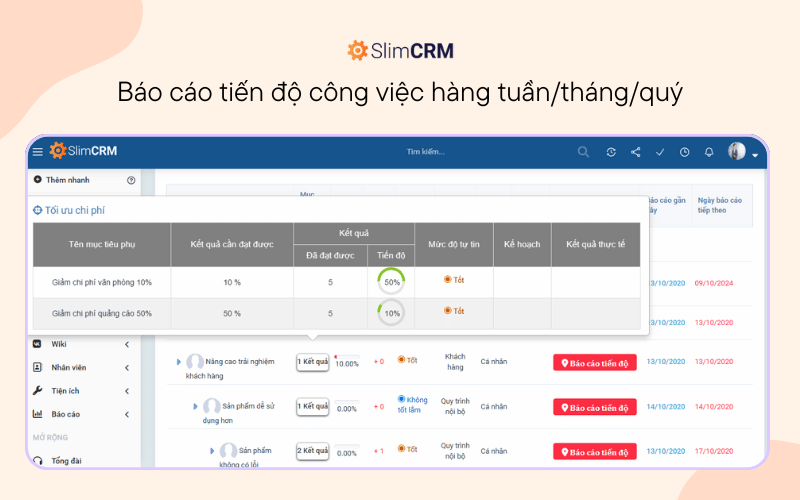 Phần mềm lập kế hoạch công việc SlimCRM