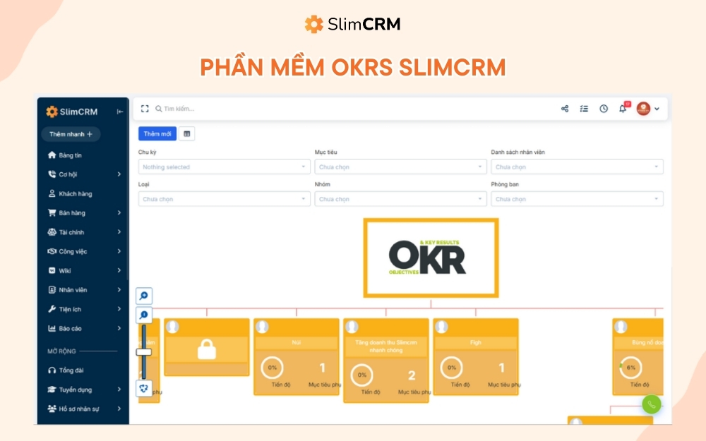 phần mềm OKRs 1