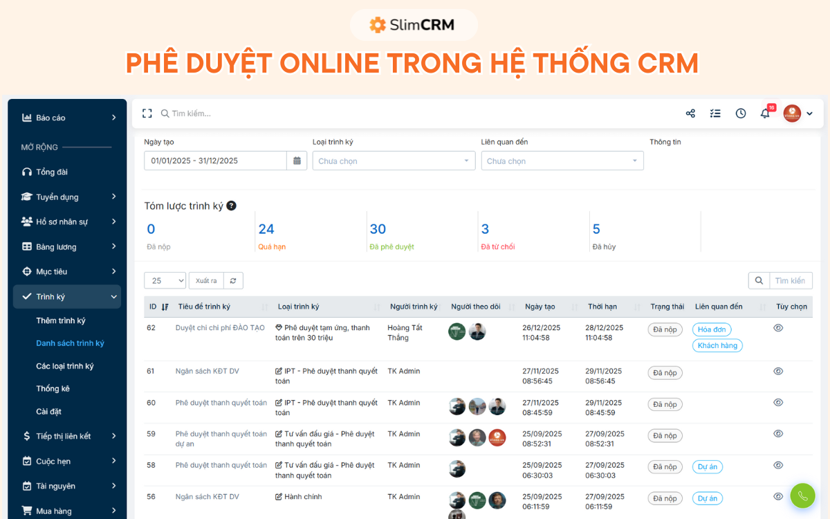 Phần mềm phê duyệt online