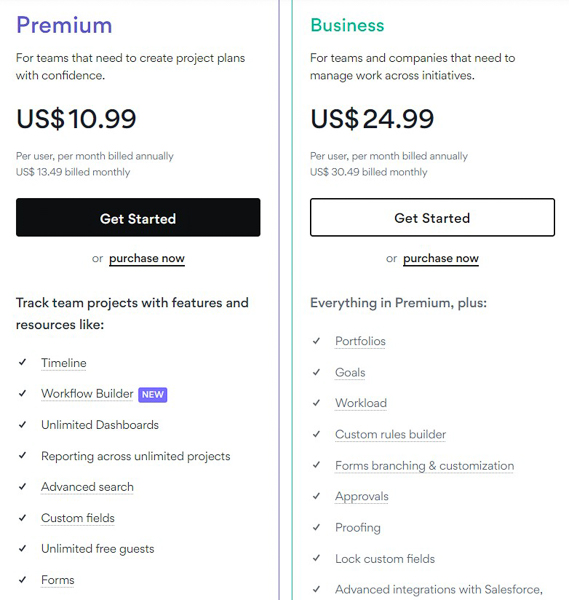 Giá phần mềm Asana bắt đầu từ 225.000đ/người dùng/tháng.