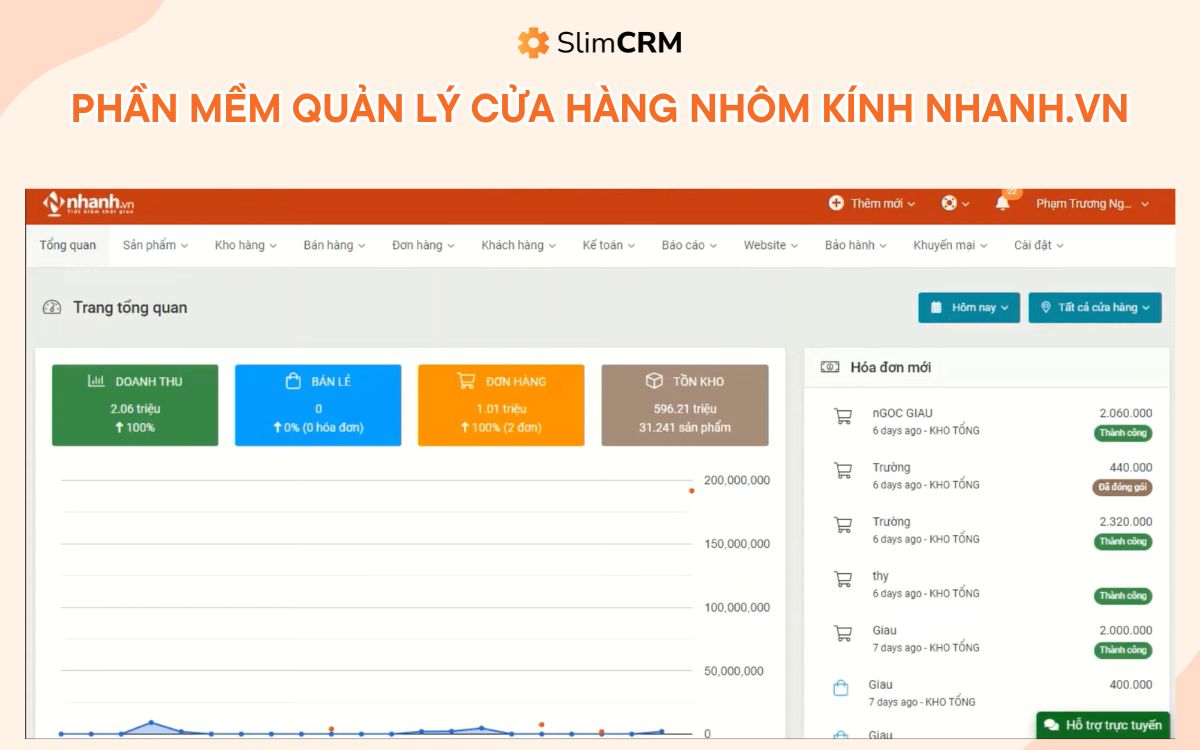  Phần mềm quản lý cửa hàng nhôm kính nhanhvn