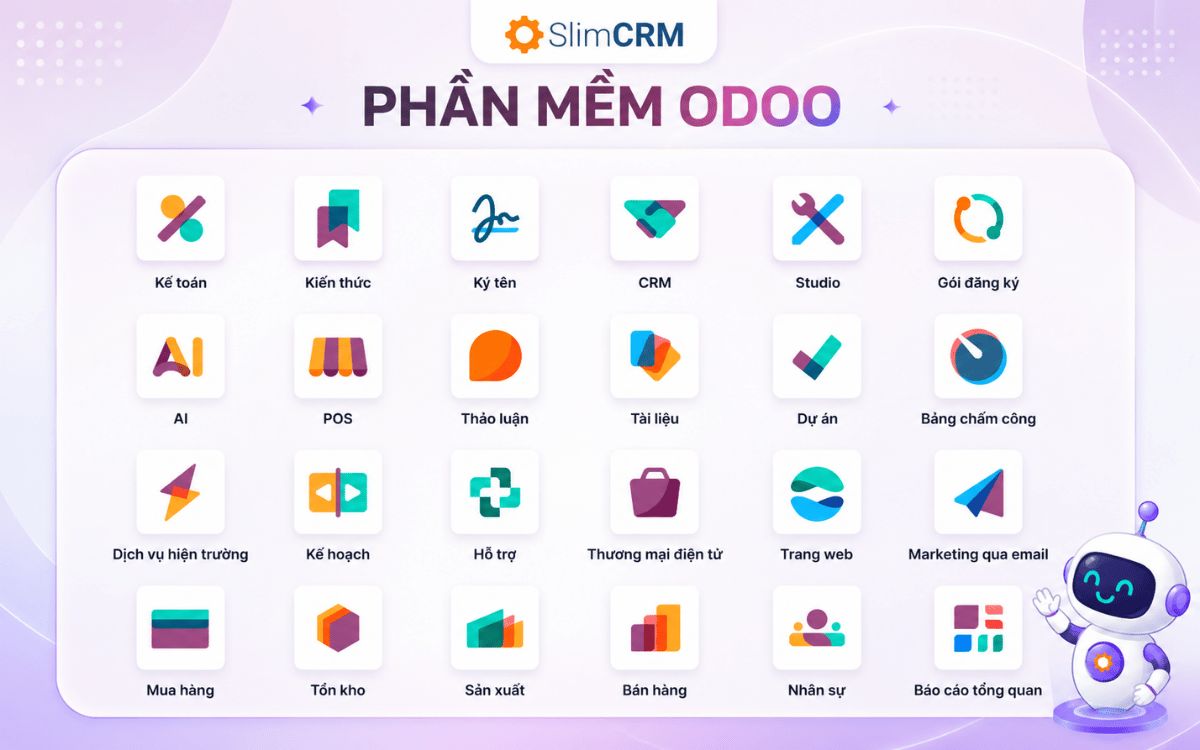 Phần mềm quản lý doanh nghiệp 5