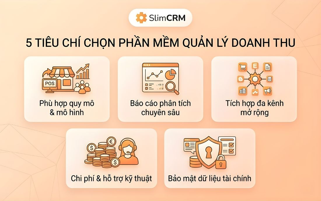 tiêu chí chọn phần mềm quản lý doanh thu