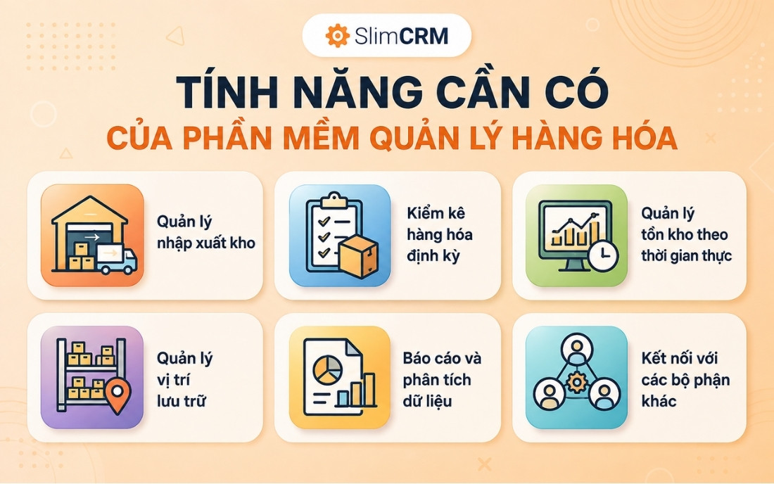 tính năng phần mềm quản lý hàng hóa