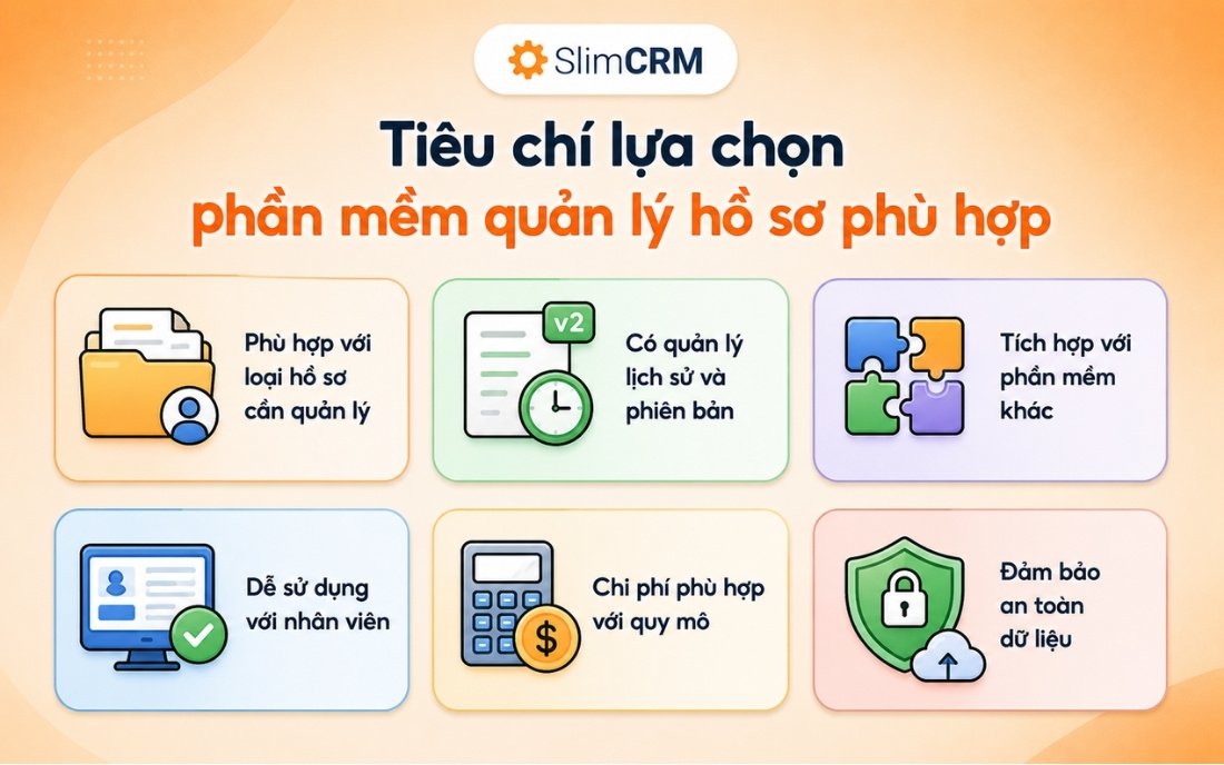 Tiêu chí lựa chọn phần mềm quản lý hồ sơ