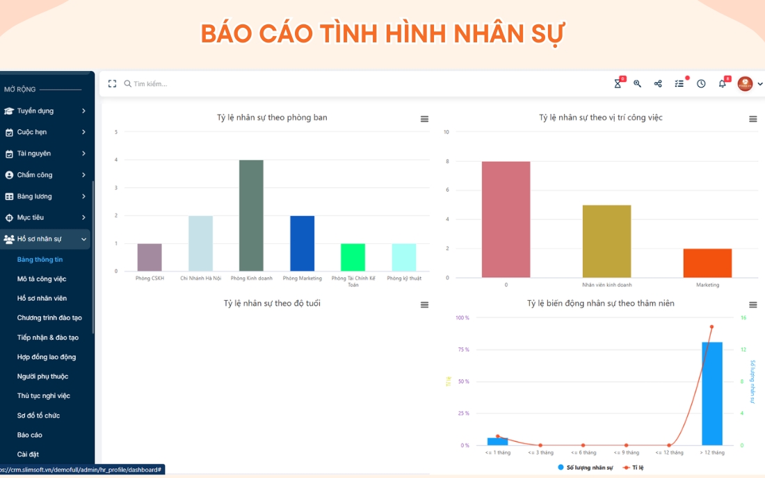 Phần mềm quản lý hồ sơ