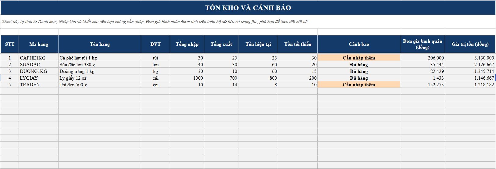 Phần mềm quản lý kho bằng Excel miễn phí