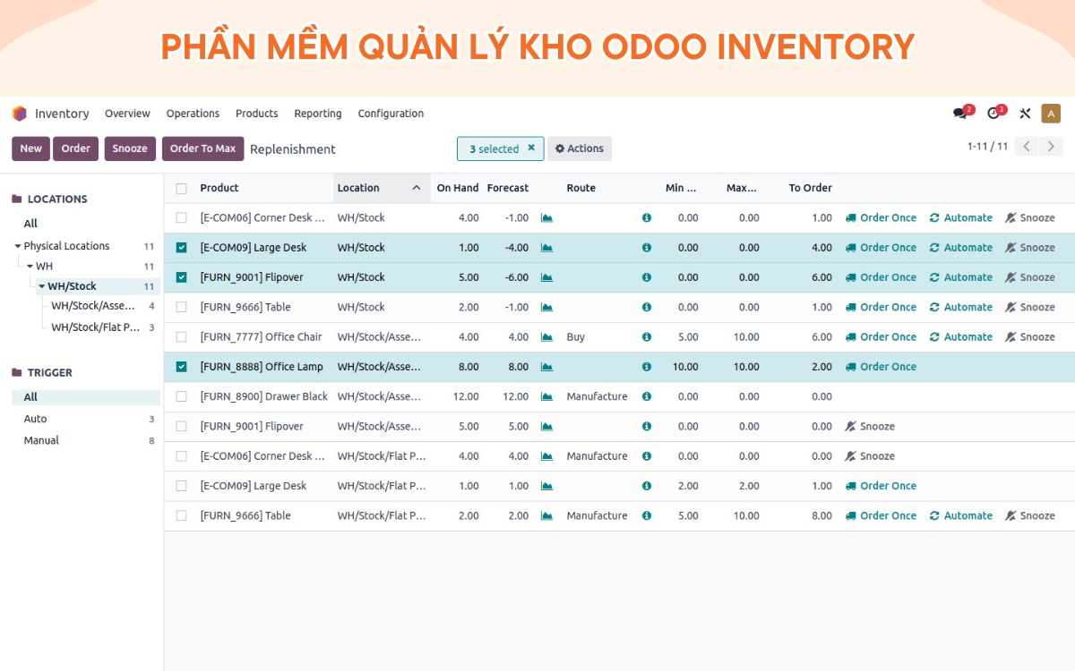 Phần mềm quản lý kho
