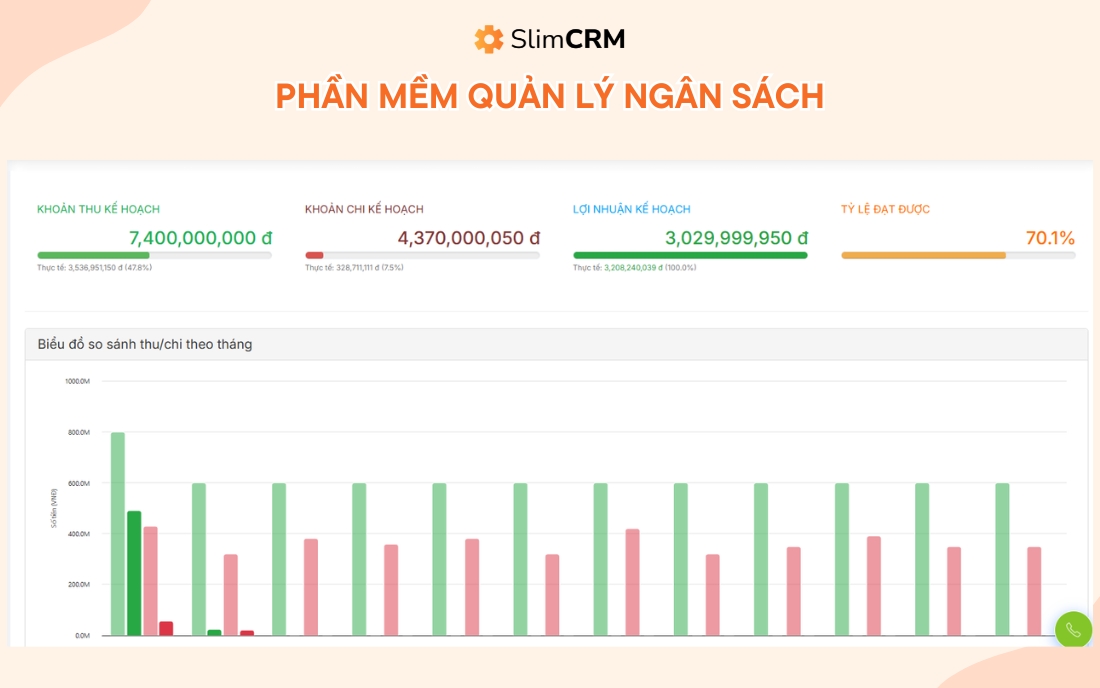 phần mềm quản lý ngân sách
