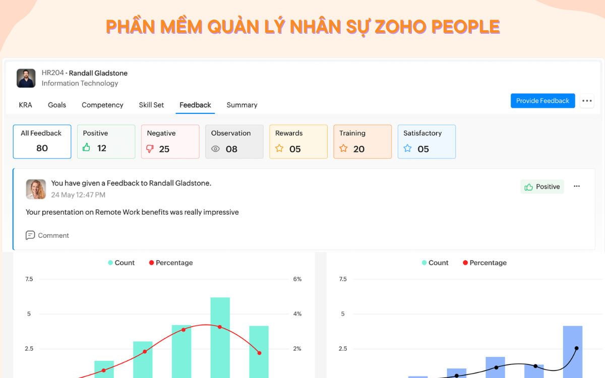 phần mềm quản lý nhân sự Zoho people