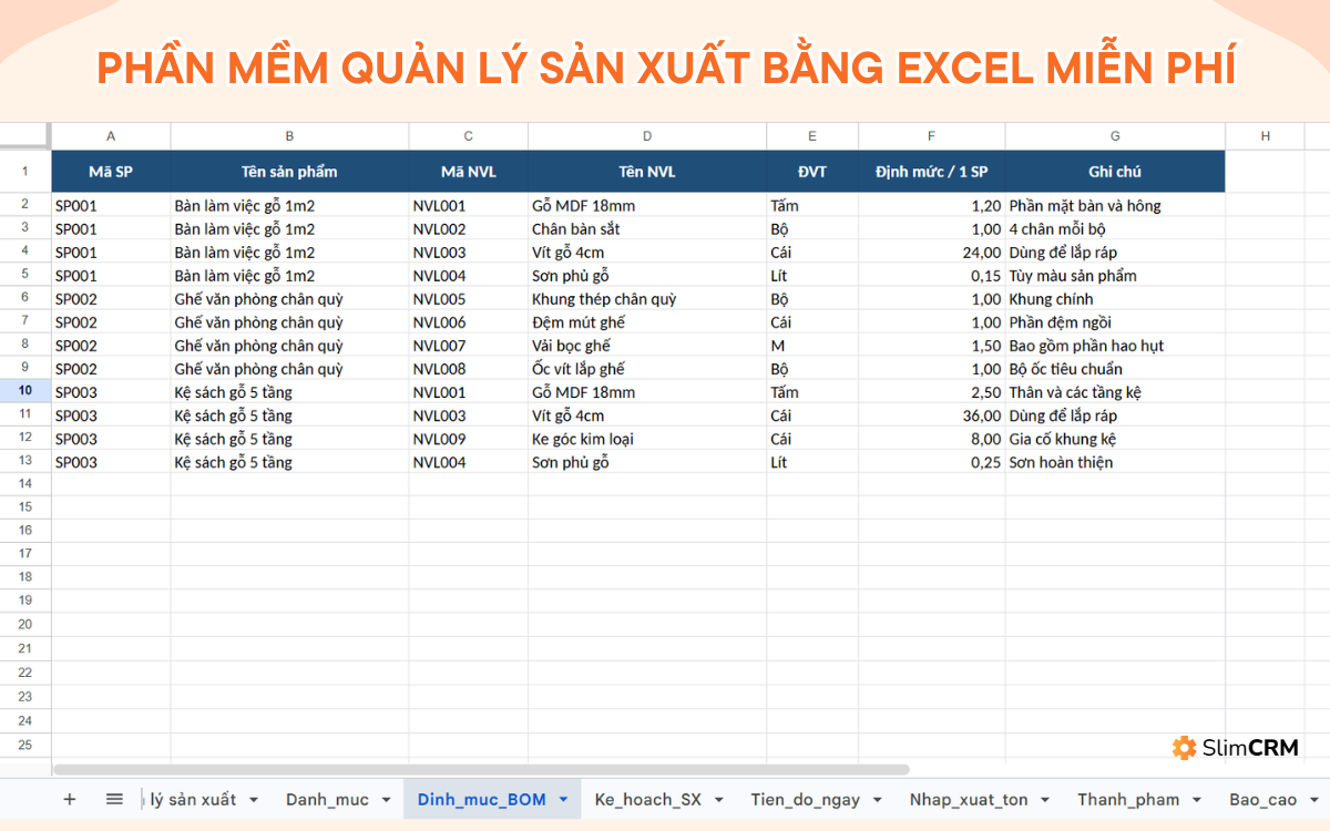 Phần mềm quản lý sản xuất bằng Excel miễn phí