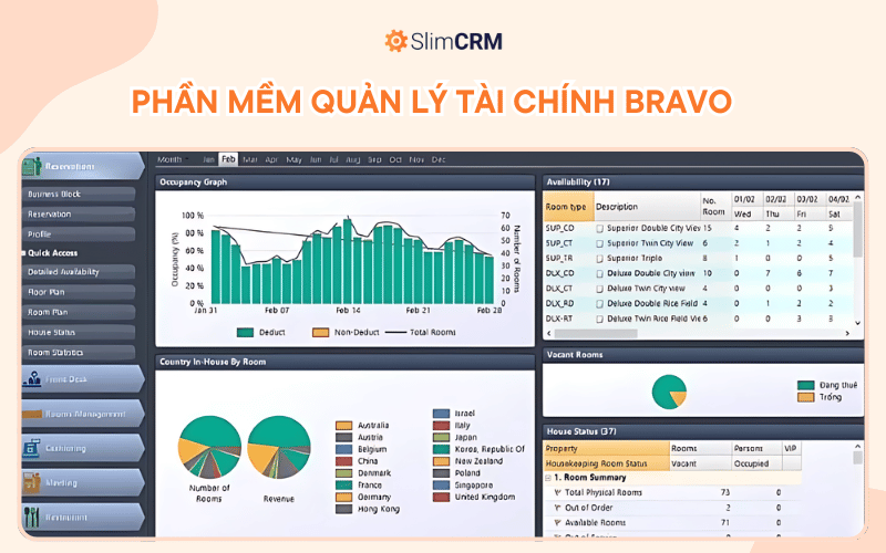 Phần mềm quản lý tài chính doanh nghiệp Bravo