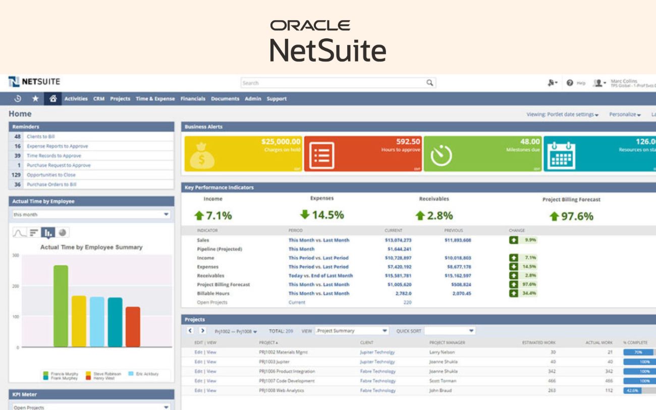 phần mềm quản lý tài chính doanh nghiệp netsuite