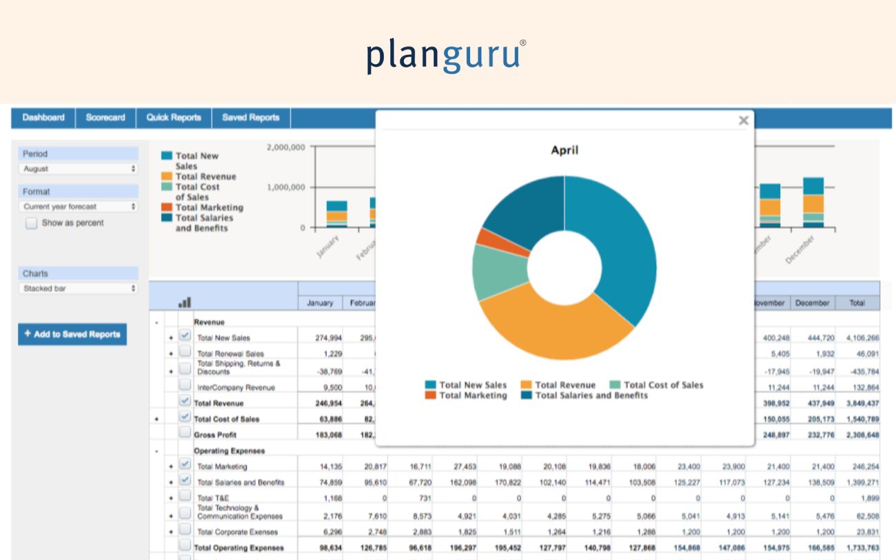 phần mềm quản lý tài chính doanh nghiệp planguru