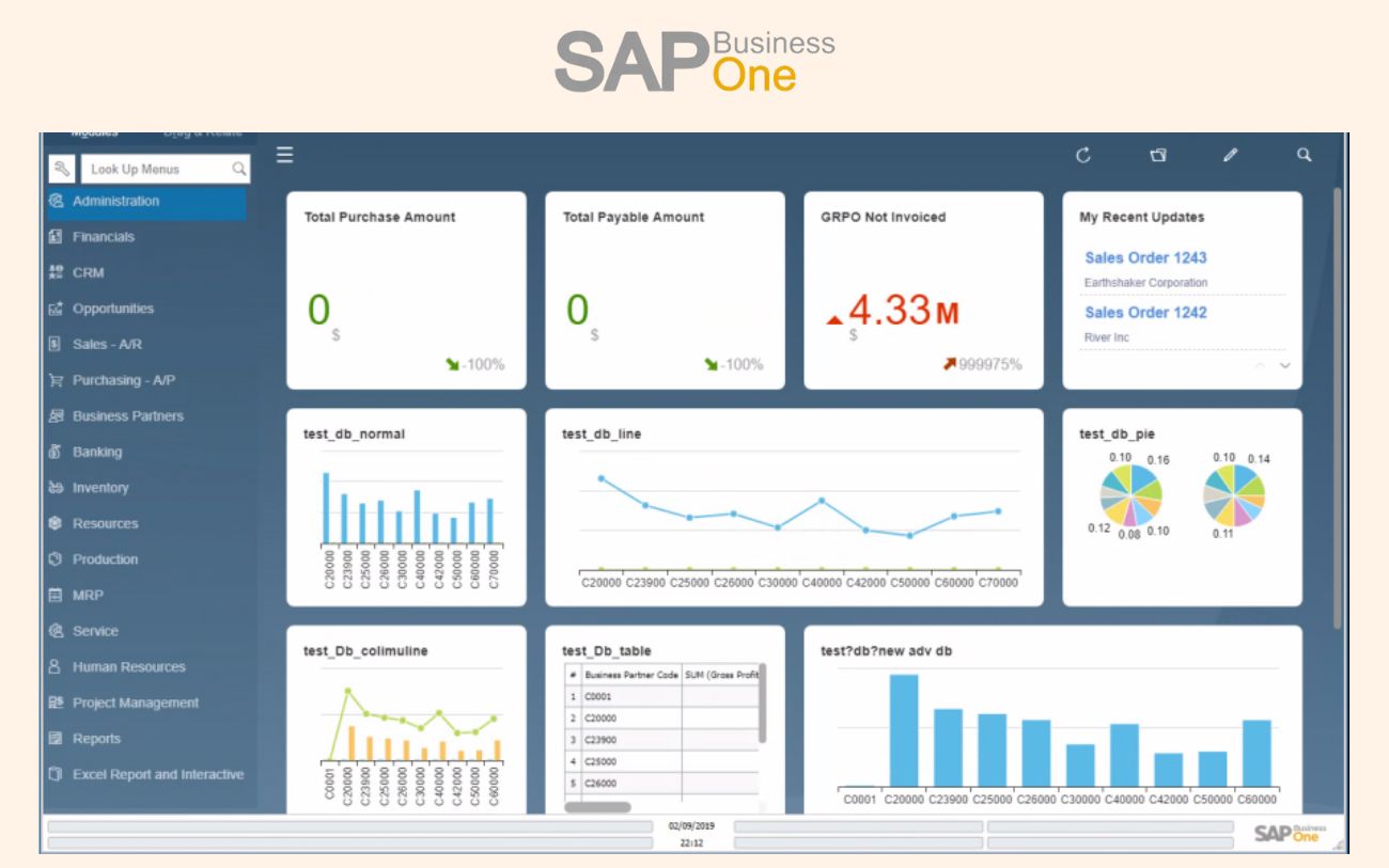 phần mềm quản lý tài chính doanh nghiệp sap