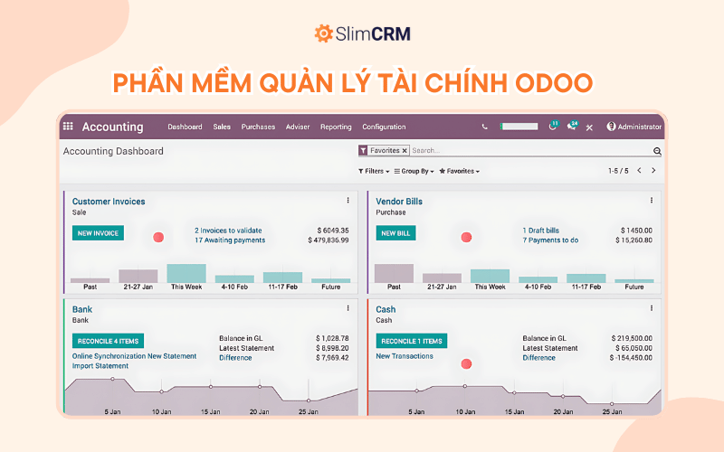 Odoo - Phần mềm quản lý tài chính cho doanh nghiệp nhỏ toàn diện