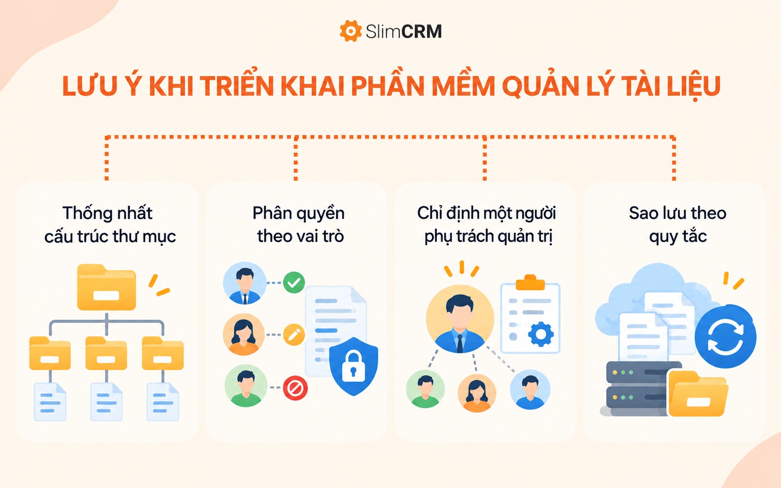 Lưu ý phần mềm quản lý tài liệu
