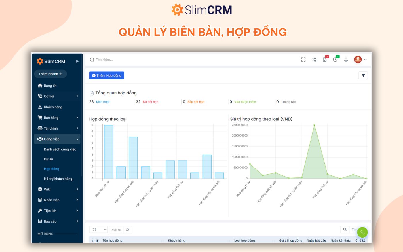 Phần mềm quản lý tài sản