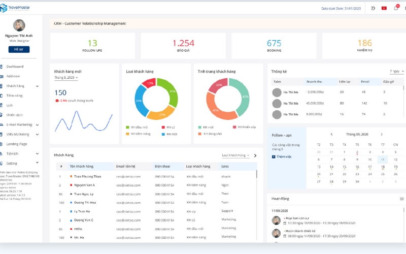 Phần mềm quản lý và điều hành tour Travel Master