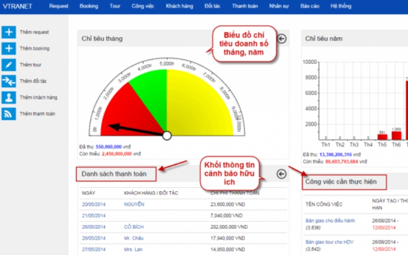 Phần mềm điều hành tour chuyên nghiệp Vtranet