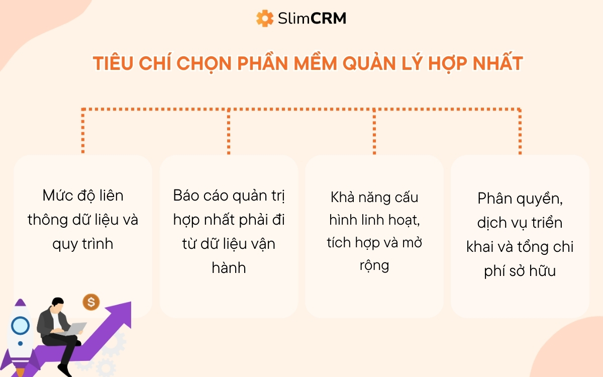 tiêu chí chọn phần mềm quản trị doanh nghiệp hợp nhất