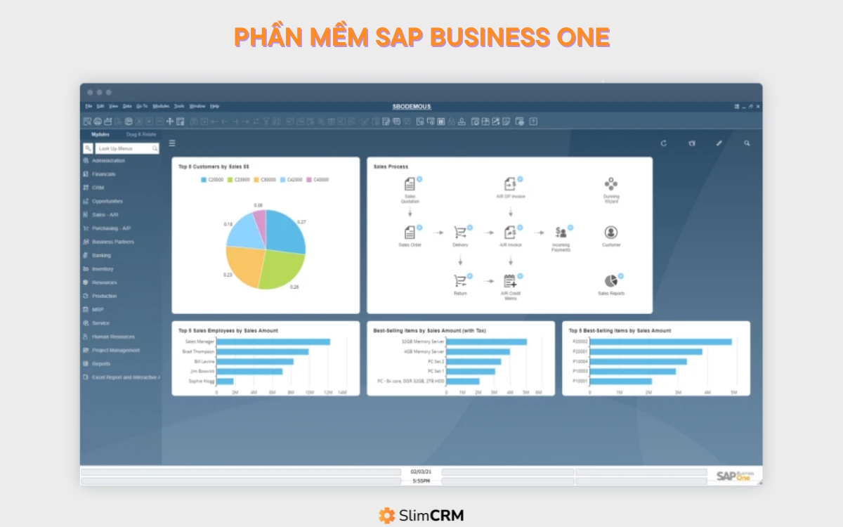 phần mềm quản trị doanh nghiệp hợp nhất