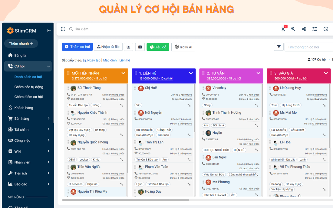 Phần mềm quản trị doanh nghiệp nhỏ