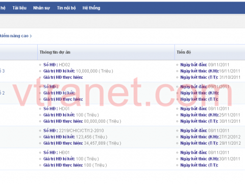 Phần mềm quản lý tiến độ sản xuất Vtranet