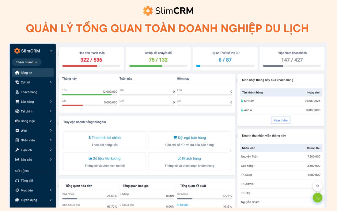 Phần mềm quản lý tour du lịch