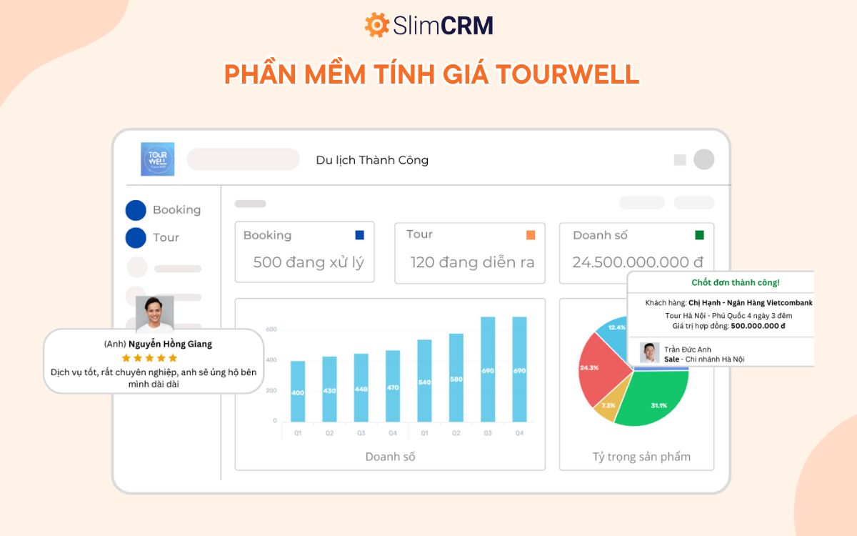 Phần mềm tính giá tour du lịch 4