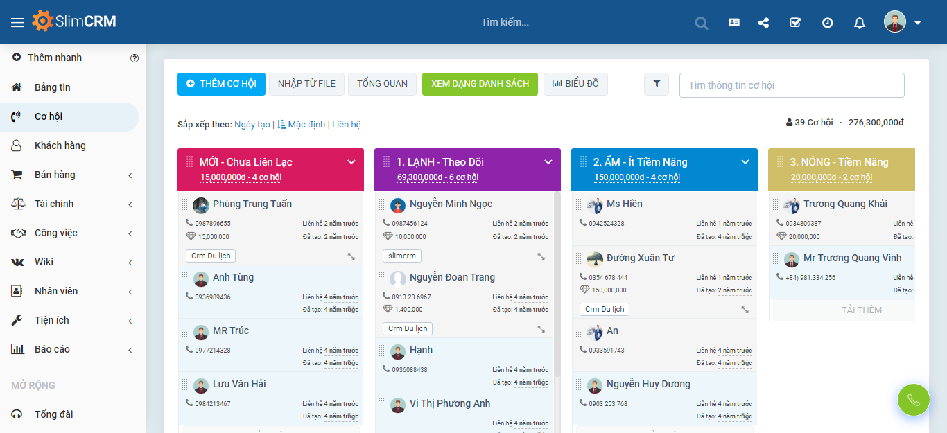 Tính năng dự báo doanh thu trong đường ống bán hàng của SlimCRM