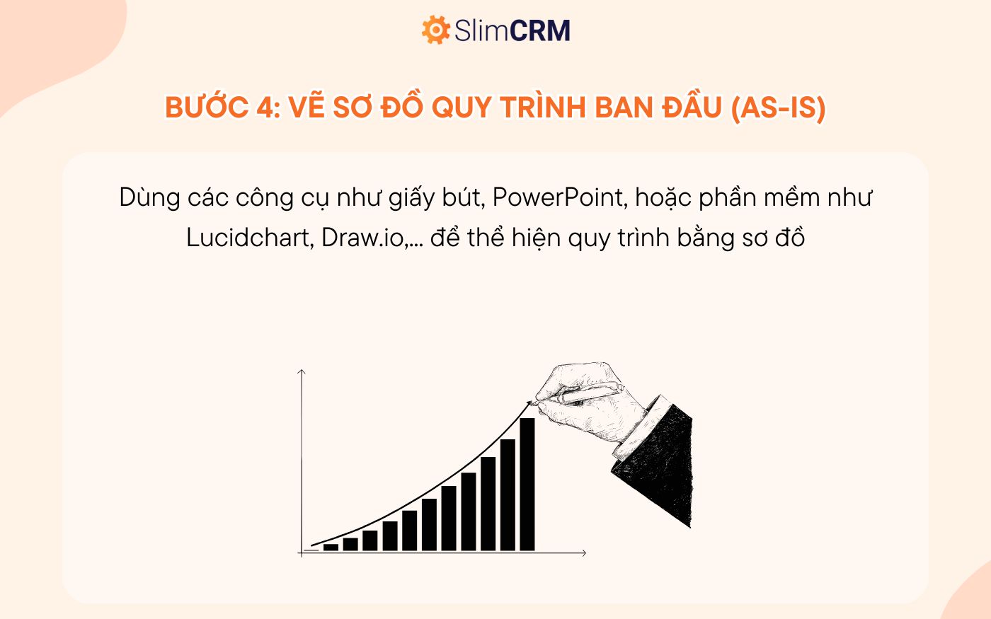 Quy trình xây dựng Process Mapping