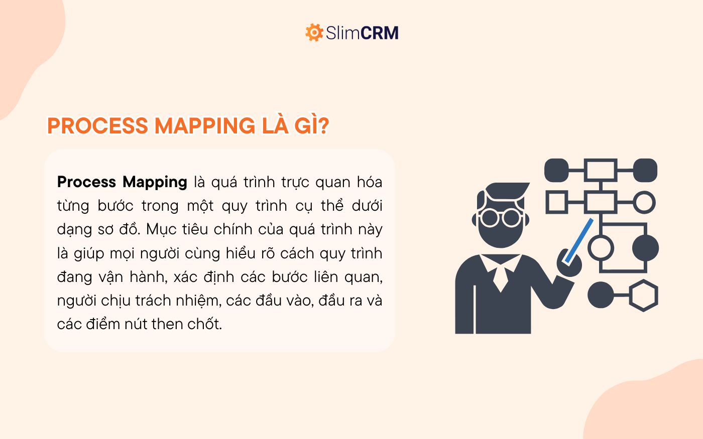 Process Mapping là gì