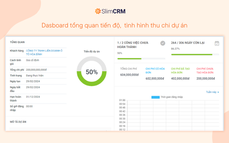Quản lý dự án theo chuẩn quốc tế PMI