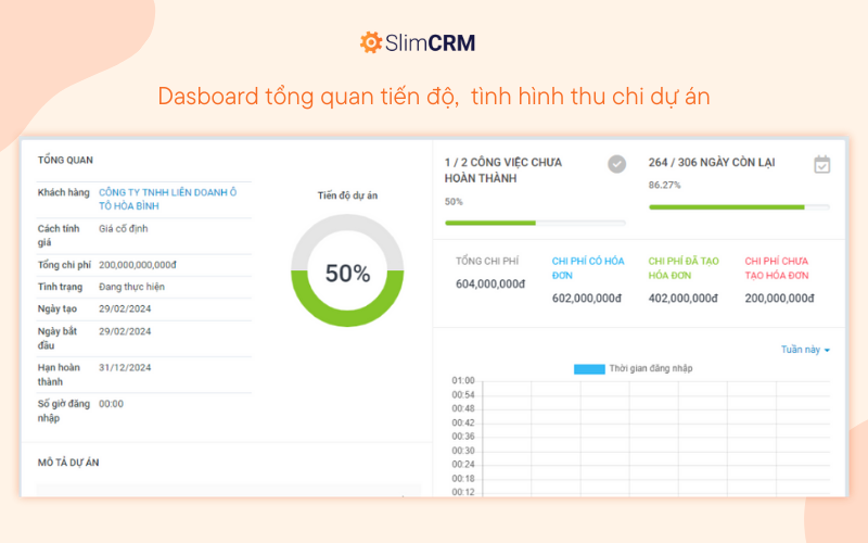 SlimCRM - phần mềm quản lý dự án chuyên nghiệp, hiện đại