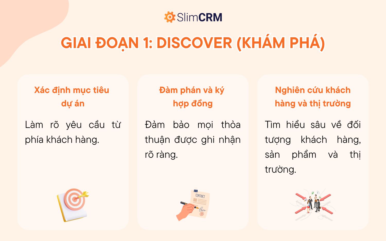 Quản lý dự án xây dựng website 1